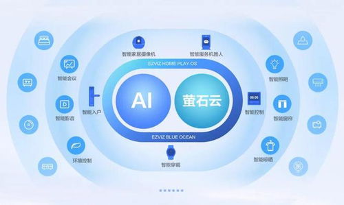 從多點(diǎn)破局到生態(tài)進(jìn)化 螢石構(gòu)筑全景式智慧物聯(lián)生活